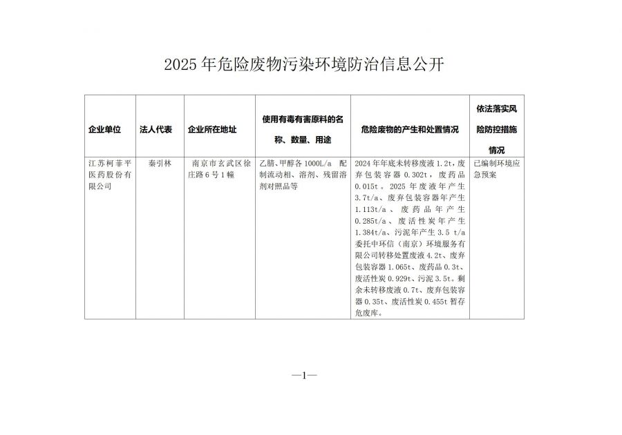 2025柯菲平危废产生数量公示_01.jpg
